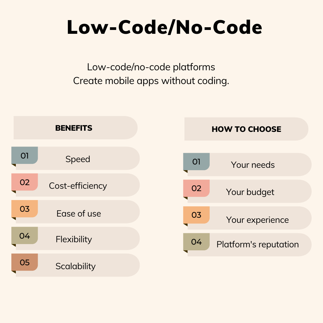 Low-Code/No-Code Platforms